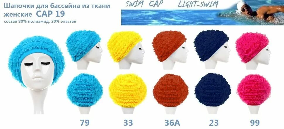 Выкройка шапочки для бассейна женская Как самостоятельно сшить стильную и удобную шапку для плавания в бассейне Об оде