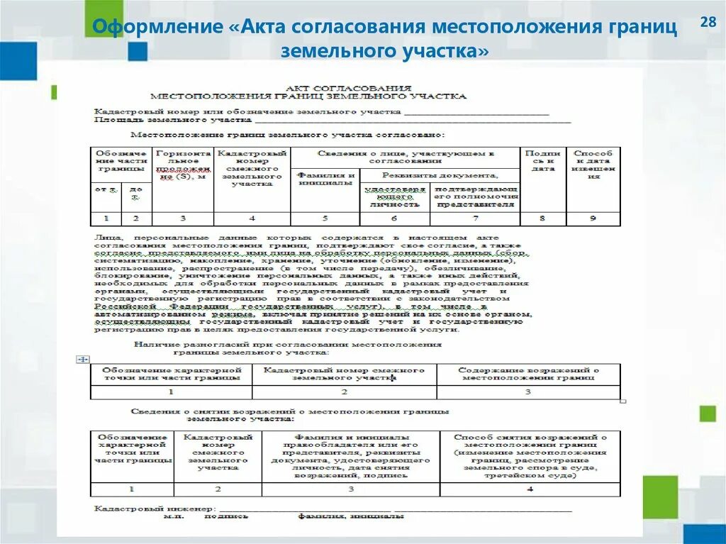 Земля в бюджетном учреждении