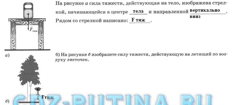 Если сила тяжести действующая на погруженное. Изобразите силу тяжести действующую на тело. Изобразите силу тяжести на рисунке. Изобразите силы действующие на тело 7 класс. Изобразите силу тяжести действующую на тело на рисунке 31.