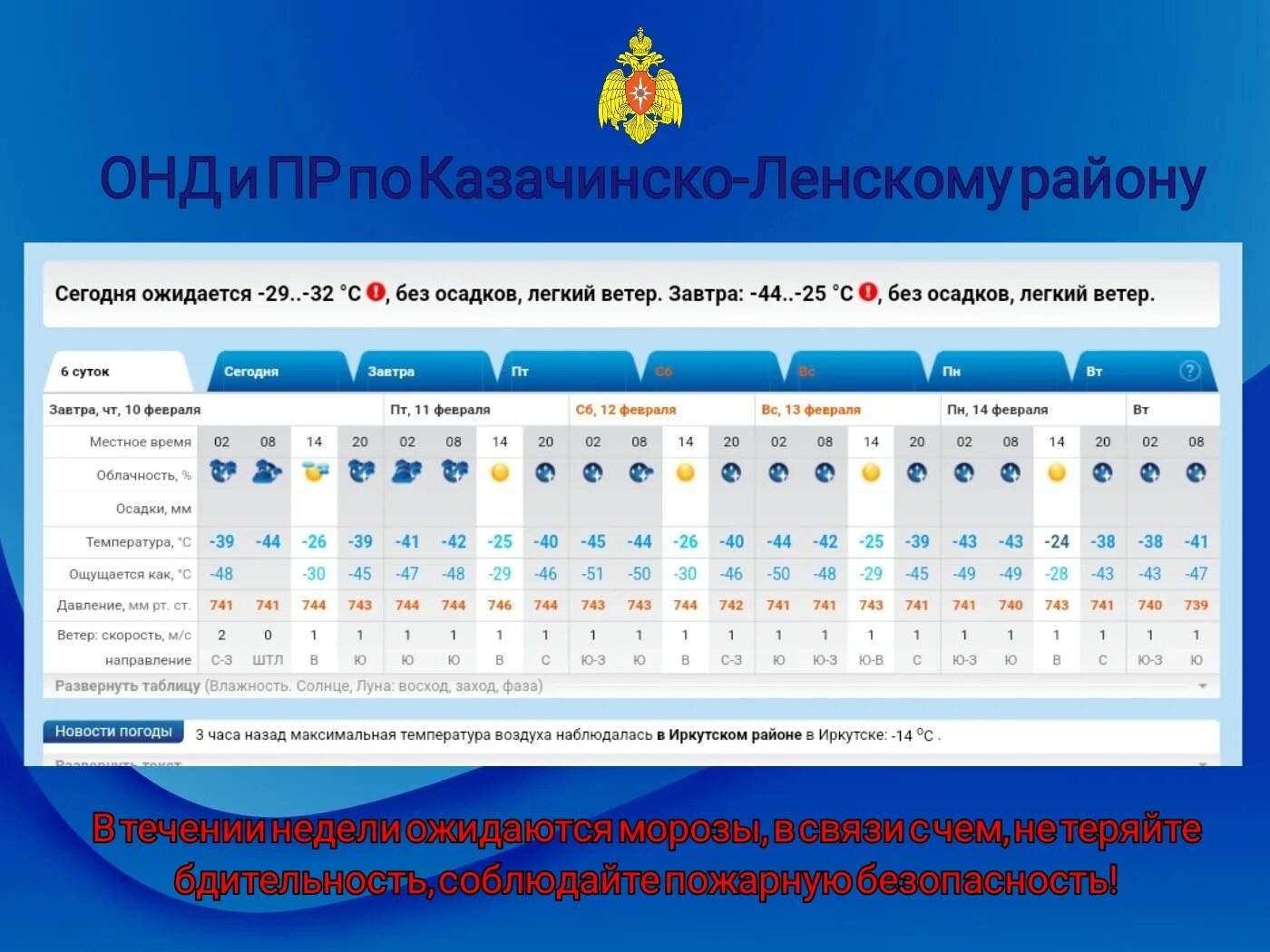 Погода сегодня знак. Погода на 10 февраля. Погода на сегодня и завтра. Погода на завтра. Прогноз погоды на неделю.