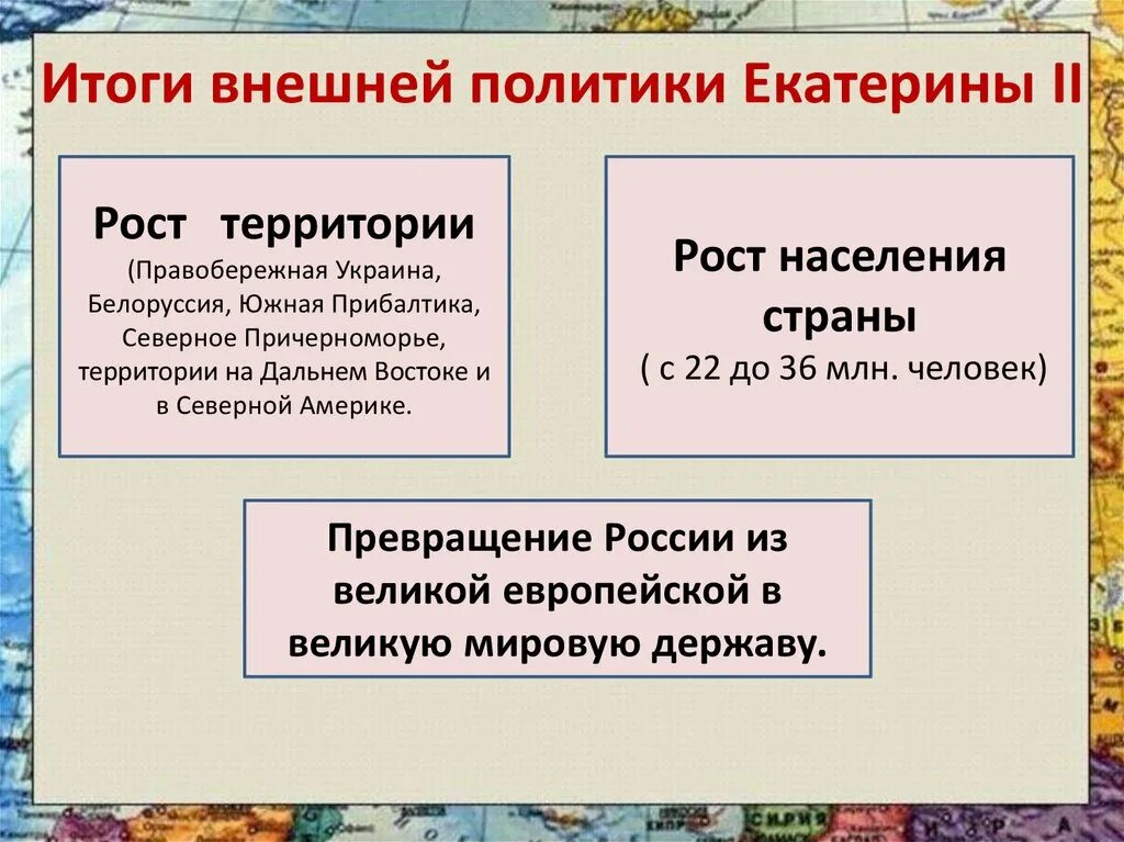 Южное направление екатерины 2. Внешняя политика Екатерины 2 итоги. Результатом внешней политики Екатерины II. Внешняя политика Екатерины 2 Результаты. Итоги Екатерины 2 во внешней политике.