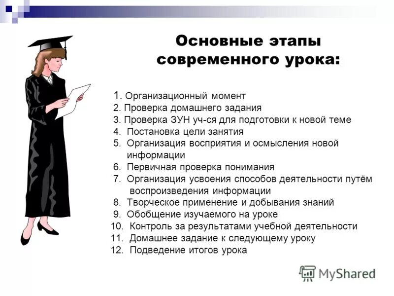 этапы занятия урока. этапы современного урока фгос. проектирование современного урока. этапы современного урока. этапы современного урока.
