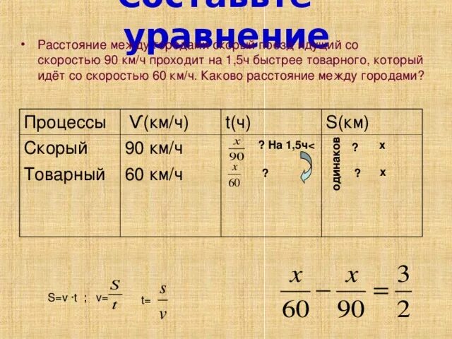 Поезд прошел расстояние 560. Расстояние между городами скорый поезд идущий со скоростью 90 км/ч. Поезд шел со скоростью 60,5 км/ч. Поезд идущий со скоростью 68 км/ч проходит расстояние между городами. Поезд идущий со скоростью 68.