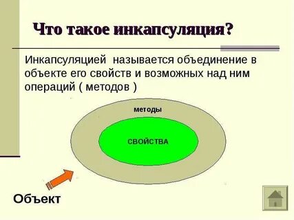 Что такое инкапсуляция