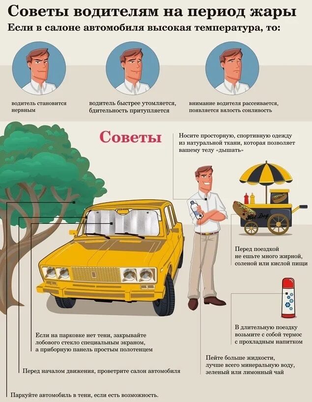 Особенности эксплуатации в летний период. Советы водителям. Советы водителям в жару. Памятка автолюбителю. Советы автомобилистам.