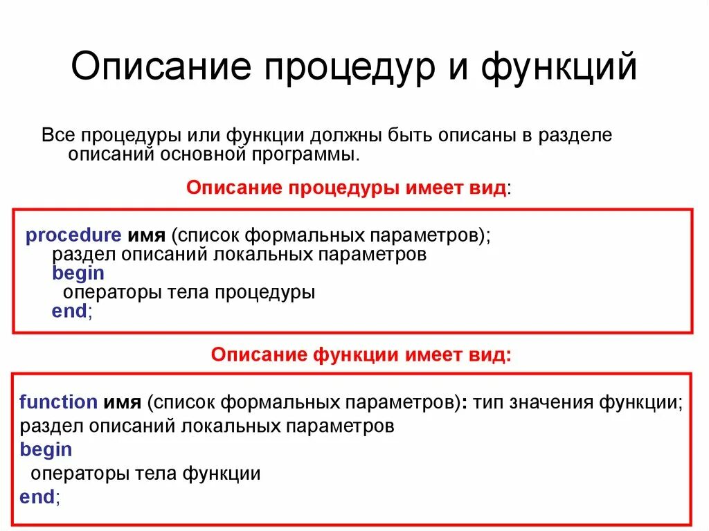 Процедуры и функции определение. Подпрограммы в паскале. процедуры и функции. подпрограмма функция в паскале. процедуры и функции. описание процедуры в паскале.