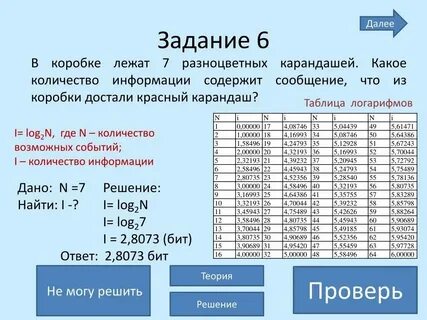 Какое количество сухопутных соседей