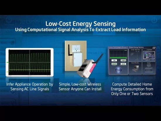 Intel sensor driver. Intel sensor solution a0fc.