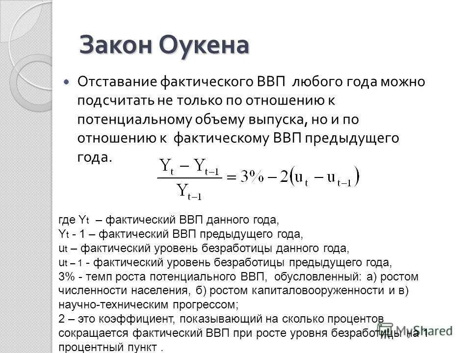 Фактический и потенциальный уровень ввп. Безработицы коэффициент Оукена. Коэффициент чувствительности ВВП К безработице. Закон Оукена формула безработица. Уровень безработицы формула Оукена.