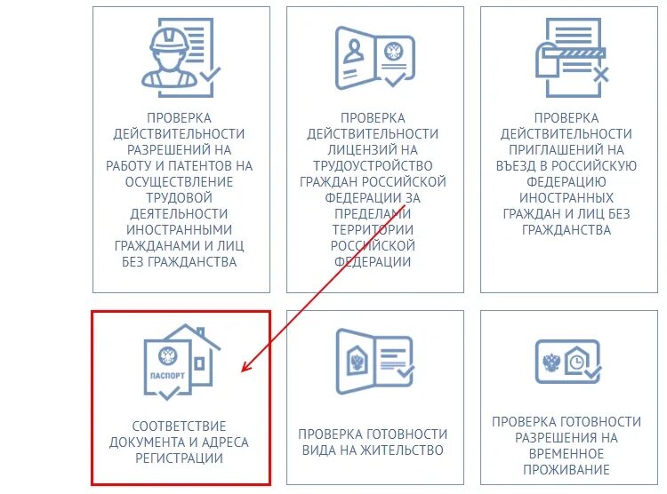 Соответствие документа и адреса регистрации. Как проверить подлинность временной регистрации. Как проверить подлинность регистрации иностранного гражданина. Как проверка регистрации. Проверить регистрацию рф