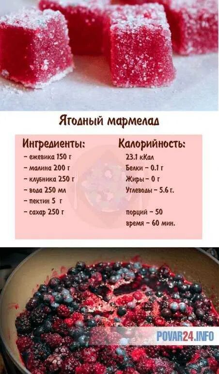 Как приготовить домашний мармелад: найдено 89 картинок
