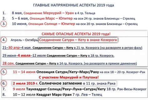 Сатурн кету