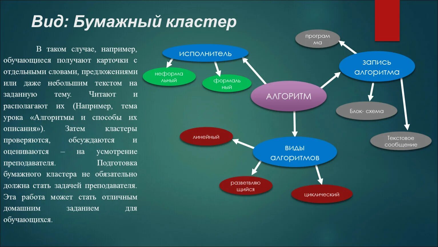 Использовались какой вид