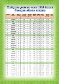 Во сколько открытие поста