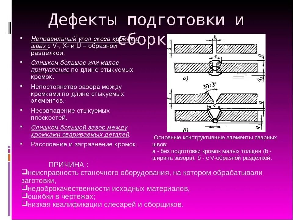 Соединение строчкой слоев материала. Подготовка кромок сварных соединений с17. Дефекты сварных швов с17. Методы устранения дефектов сварных шва. Устранение дефектов стыкового шва.