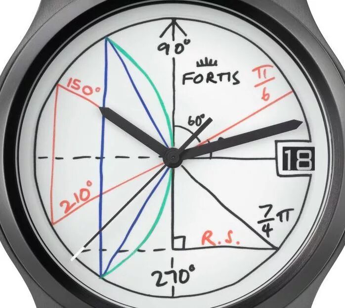 Maths watch. Fortis 2pi by rolf sachs. fortis 2pi watch. fortis 655.18.92k. часы iq.