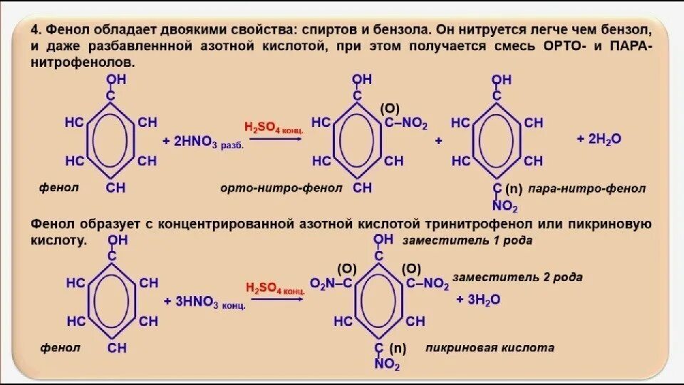 Вода образуется при действии азотной кислоты. Фенол socl2. Фенол плюс азотная кислота. Фенол плюс hno3. Фенол + chcl3.