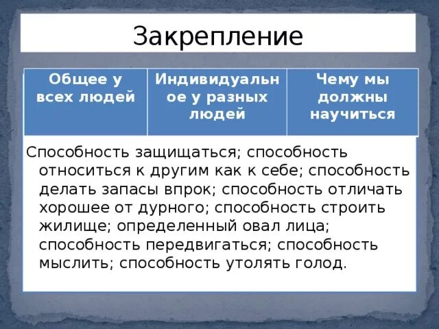 Приведите примеры изменения скорости тела. Чему мы должны научиться. Чему мы должны научиться. Изречения о программировании для детей. Чему мы должны научить своих детей.
