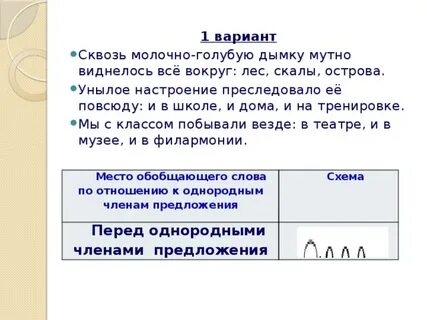 Дымок предложения