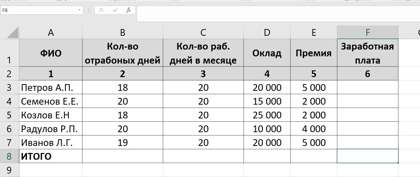 Рассчитайте месячный заработок рабочего. Расчет начислений на заработную плату таблица. Как считать заработную плату таблица. Как посчитать ЗП С налогами. Формула для расчета з/п по окладу.