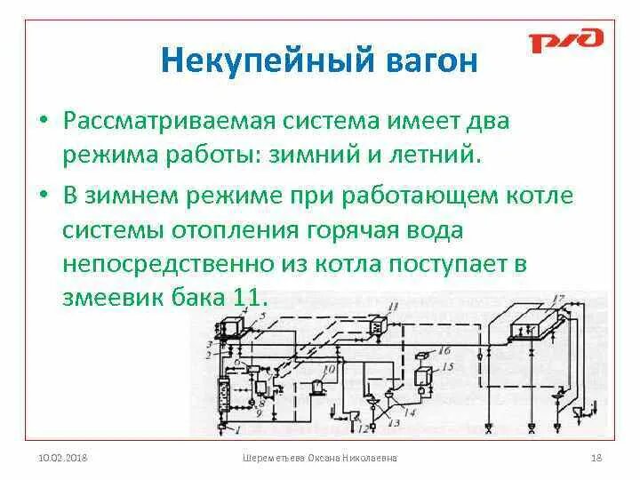 Принцип работы водоснабжения пассажирского вагона. Водоснабжение пассажирского вагона ТВЗ. Схема системы водоснабжения пассажирских вагонов постройки ТВЗ. Система отопления пассажирского вагона. Схема системы отопления пассажирского вагона постройки ТВЗ.