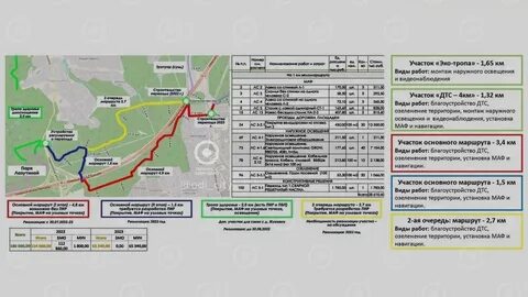 Одинцово внуково автобус 1043 расписание на завтра