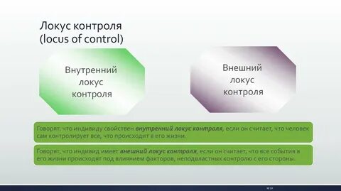Сайт локус