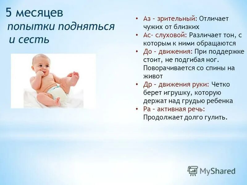 НПР детей 1 месяца жизни. Нервно-психическое развитие ребенка 5 месяцев. Оценка физического и нервно-психического развития 7 месяцев. Исследования первого месяца жизни ребенка. Малыш в первый месяц жизни