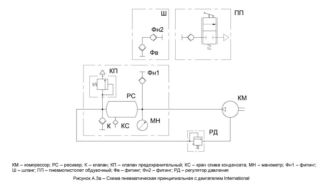 Компрессор воздуха схема. Принципиальная схема подключения клапана. Предохранительный клапан для компрессора схема. Принципиальная схема компрессора с ресивером. Схема пневматическая принципиальная компрессора.