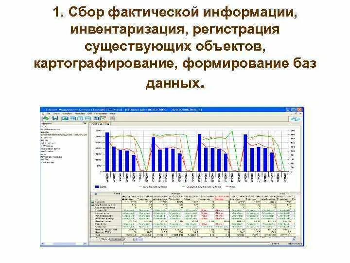 Фактические данные на основании которых. Фактические сведения это. Фактическое сообщение это. Занимается сбором фактических данных и их первичной обработкой. Сбор фактической информации: значение, методы юридическая клиника.