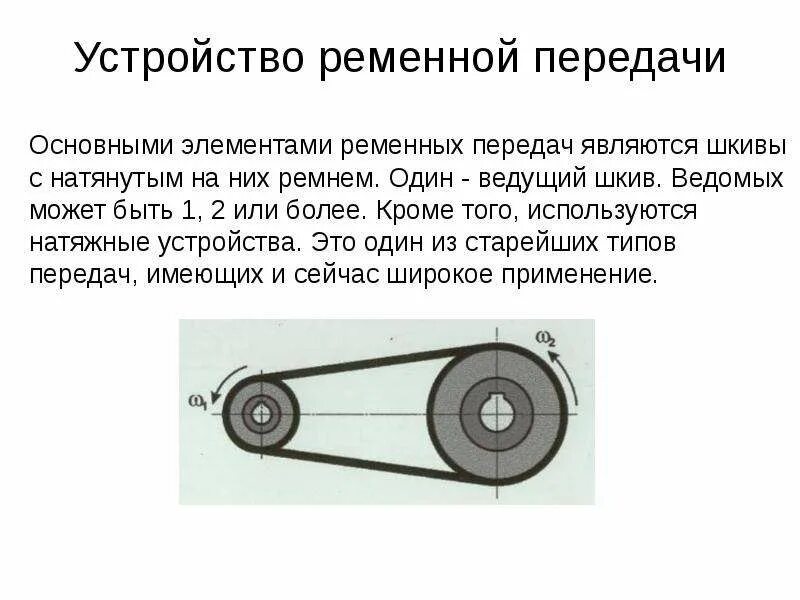 Устройство шкива. Клиноременные передачи конструкции ремней и шкивов. Принцип работы ременной передачи. Устройство электродвигателя шкив.