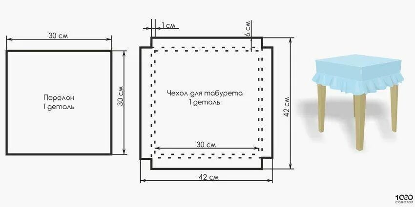 Выкройка спинки чехла Пин от пользователя Maria José da Silva Pedras на доске Remodela Lamparas y Sill