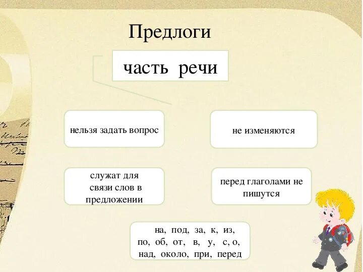 Предлог как часть речи задания. Предлог как часть речи схема. Предлог это часть речи. Схемы предлогов. Предлог как служебная часть речи.