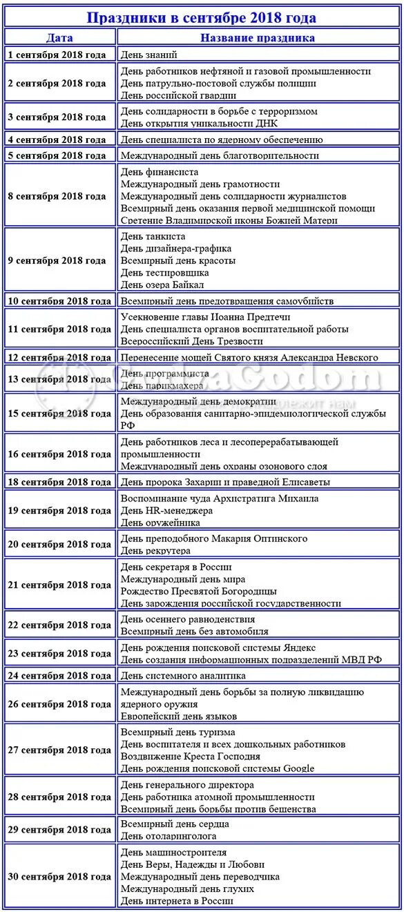 праздники фы ыфеарале. международные праздники в феврале. международные праздники в феврале. список праздников. международные праздники в феврале.