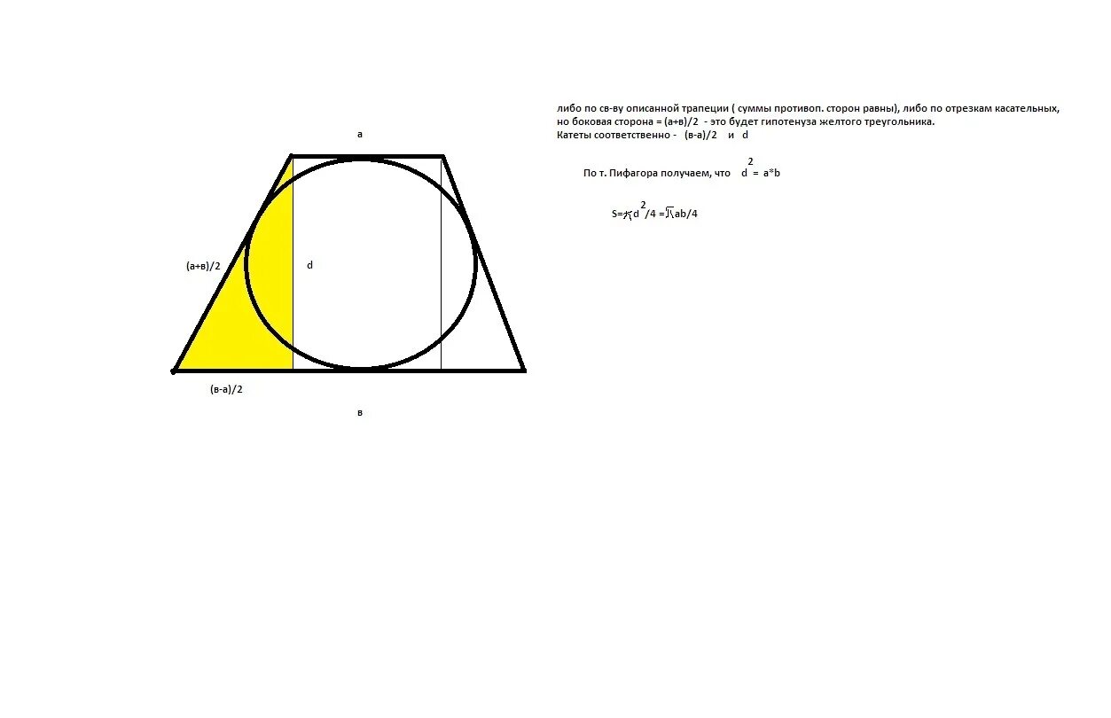 Радиус окружности вписанной в трапецию равен 46. Окружность вписанная в равнобедренную трапецию. Площадь равнобедренной трапеции вписанной в окружность. Площадь круга вписанного в равнобедренную трапецию. Свойства равнобедренной трапеции вписанной в окружность.