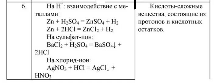 Сульфат цинка и соляная кислота. Реакция цинка с фосфорной кислотой. Цинк и соляная кислота реакция. Реакции подтверждающие качественный состав серной и соляной кислот.