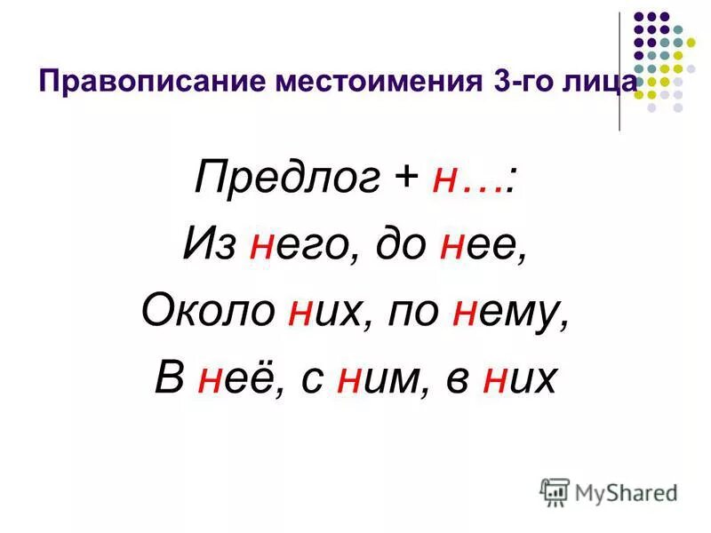 Правописание местоимений. Написание местоимений с предлогами. Правописание местоимений в русском языке