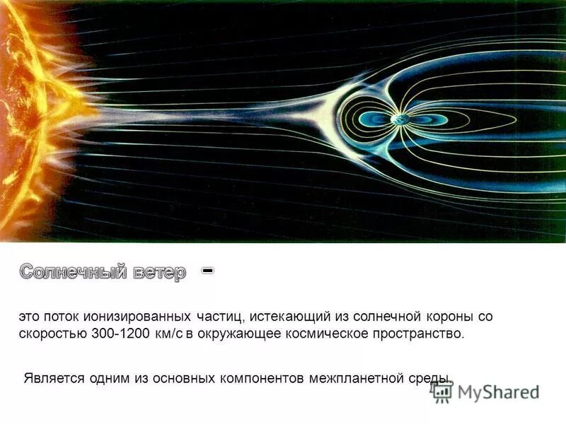 солнечный ветер это в астрономии.