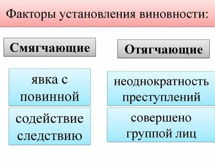 Презентация уголовно правовые отношения 9 класс боголюбов