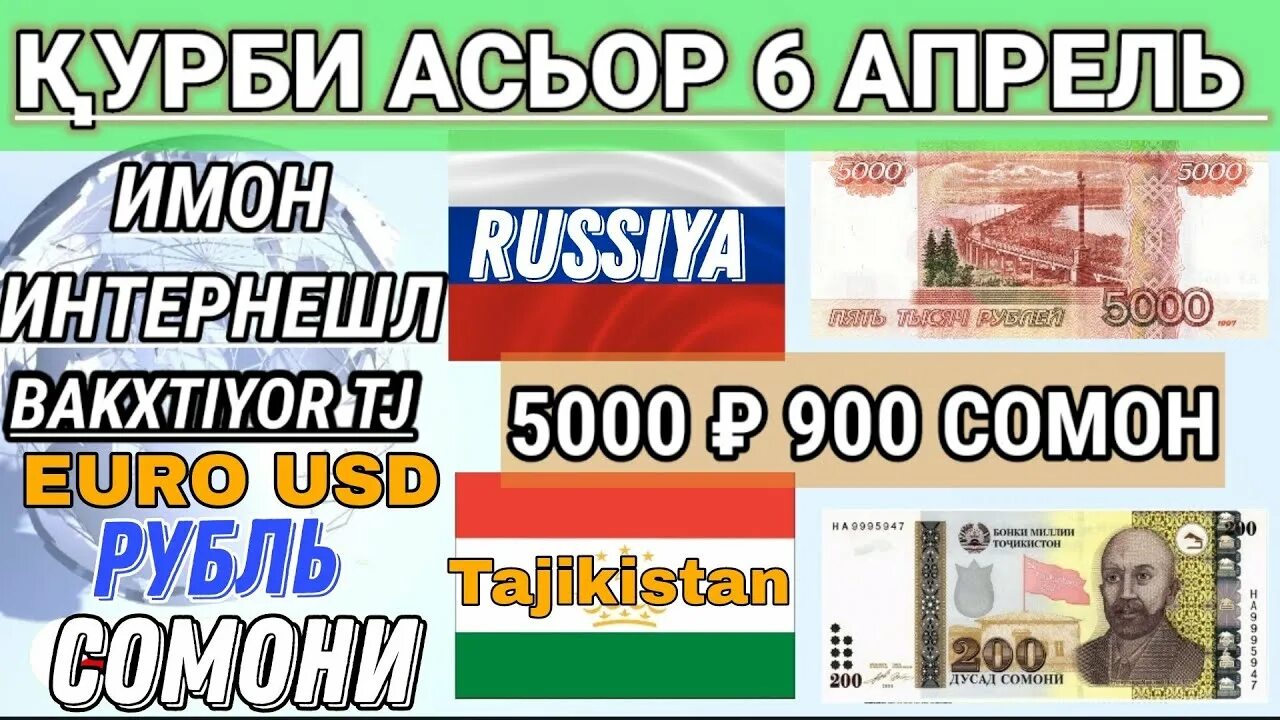 Цены в душанбе в рублях. Валюта Таджикистан 1000. Валюта рубль на Сомони таджикского. Валюта Таджикистана рубль 1000. Валюта Таджикистана 1000р.