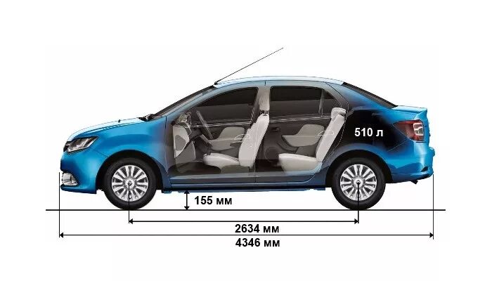 Логан габариты. Renault Logan клиренс дорожный просвет. Дорожный просвет Рено Логан 2. Клиренс Рено Логан 2014. Renault Logan 2 дорожный просвет.