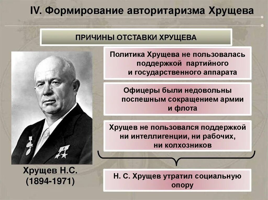 Смена политического курса брежнева. Хрущев. Причины отставки Хрущева. Отставка н.с Хрущева. Причины отставки Хрущева в 1964 году.
