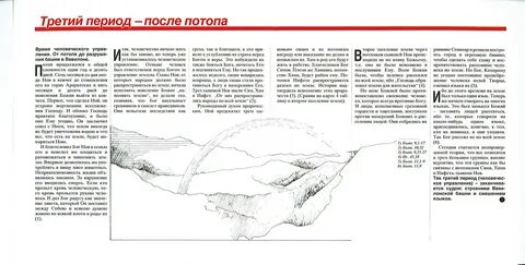 История потопа в библии