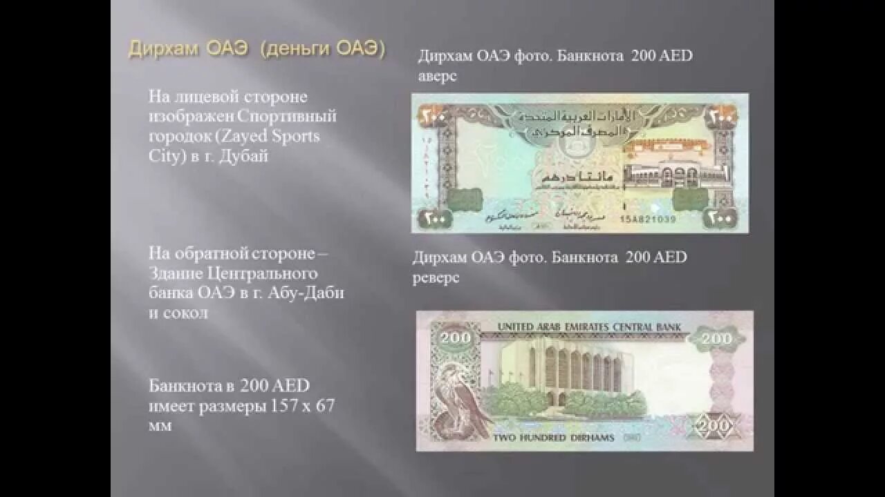 Дирхам ОАЭ банкноты 2022. Валюта Эмиратов дирхамы. Купюры дирхамы ОАЭ. Купюра 100 дирхам эмираты.
