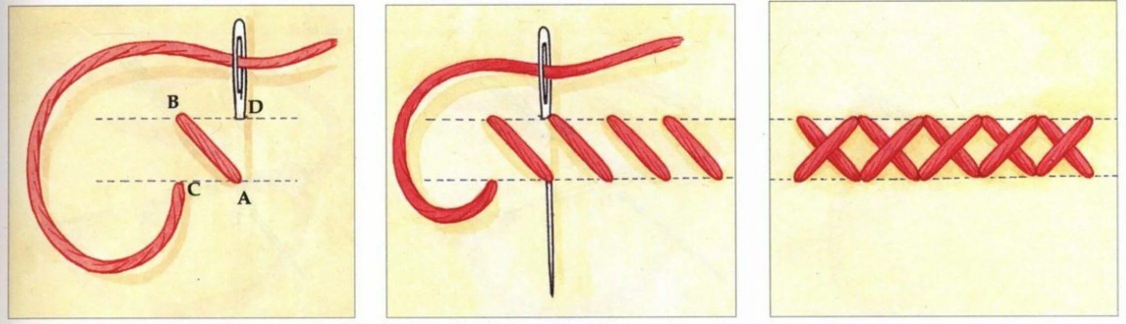 Стежки крест. Шов крестиком для начинающих. Шов крестиком для начинающих пошагово. Окантовочный стежок в вышивке крестом. Вышивание крестиком для начинающих пошагово.