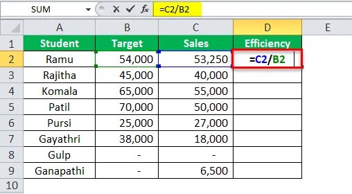 Процент выполнения плана формула excel. Процент выполнения плана формула excel