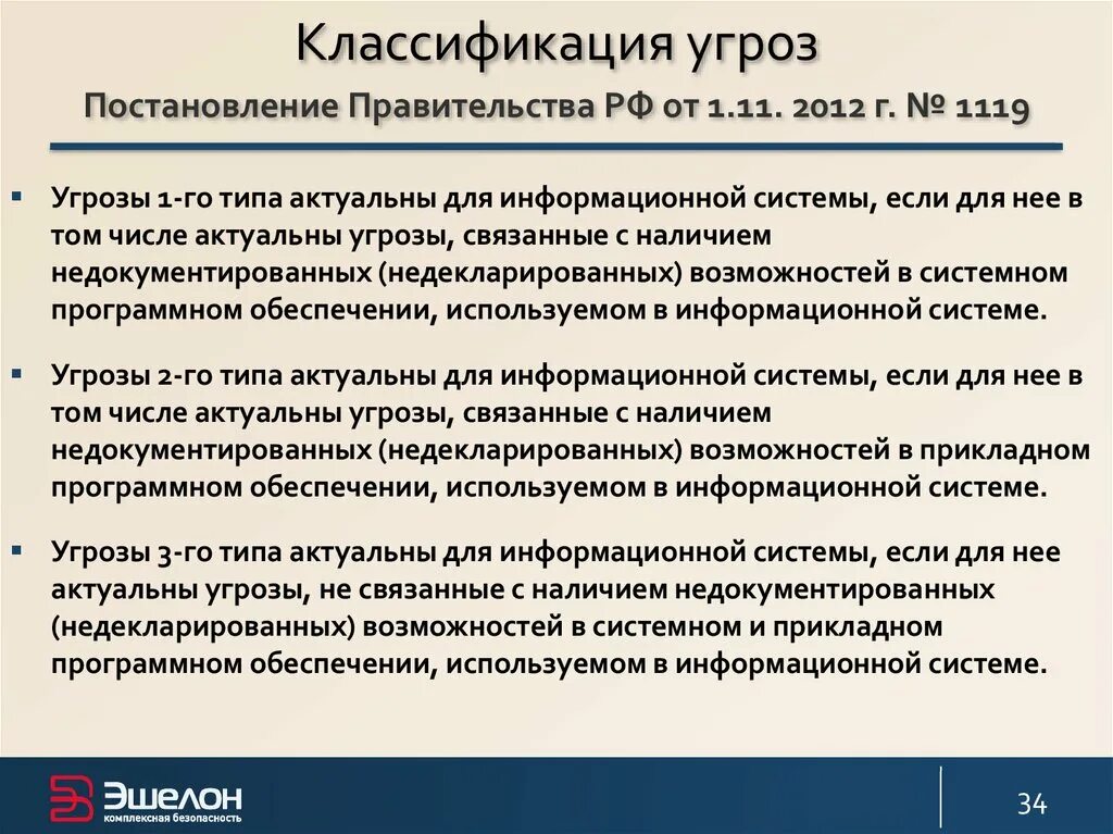 Постановление правительства рф no 1119