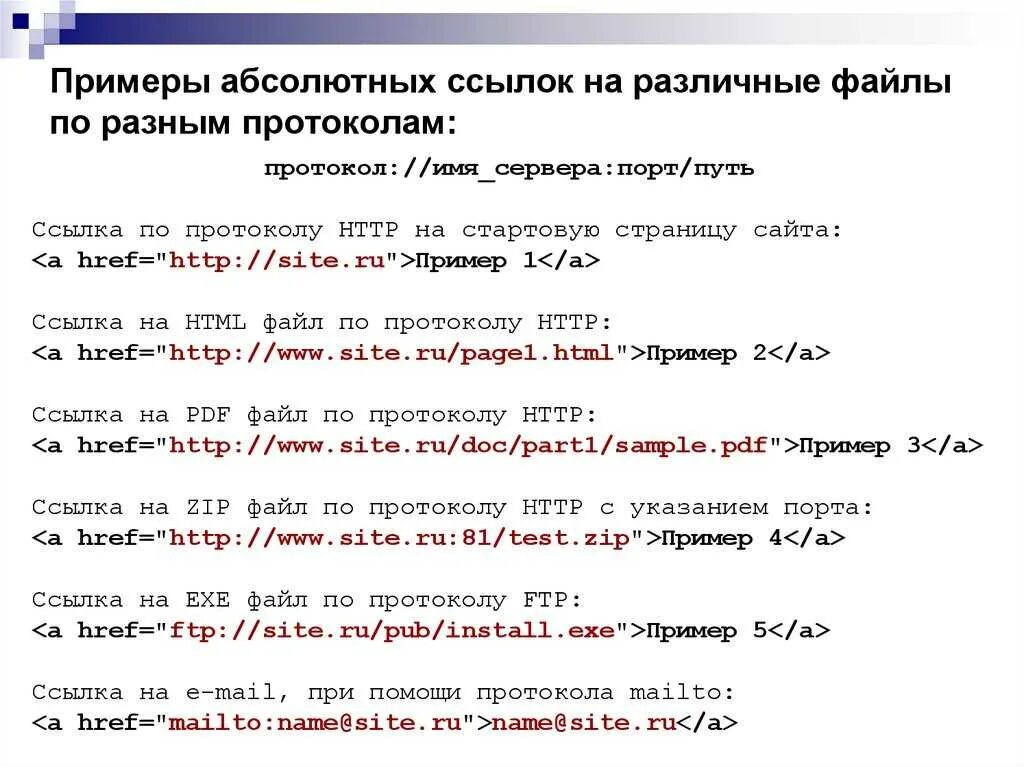 Порядок ссылка. Ссылка пример. Образец ссылки. Пример ссылки пример. Примеры ссылок на сайты.