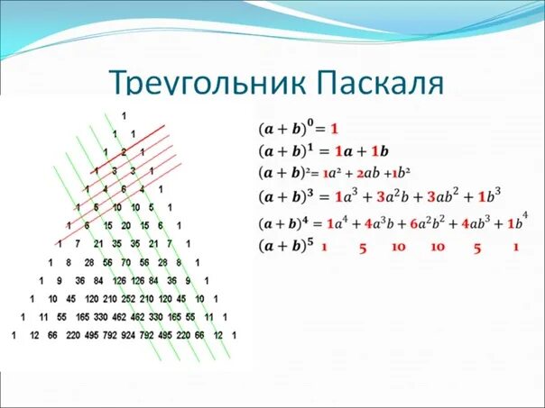 Треугольник Паскаля до 10 степени. Треугольник Паскаля и Бином Ньютона. Треугольник Паскаля формула. Треугольник Паскаля 4 степень.