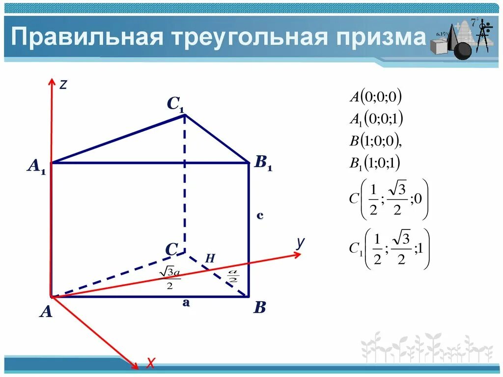 Правильная треугольная Призма Призма. Правильная треугольная Призма в системе координат. Метод координат в треугольной призме. Координаты правильной треугольной Призмы. Трехугольная призма